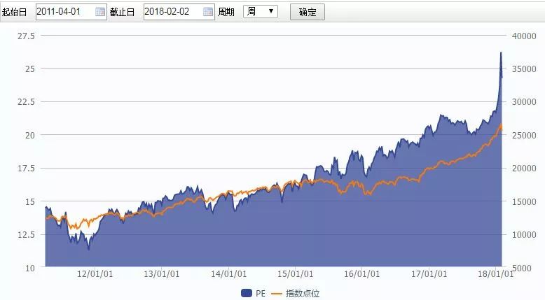 gdp对股市的影响_GDP数据将会在北京公布,对股市有何影响