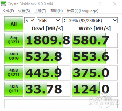 CrystalDiskMark CrystalDiskMark