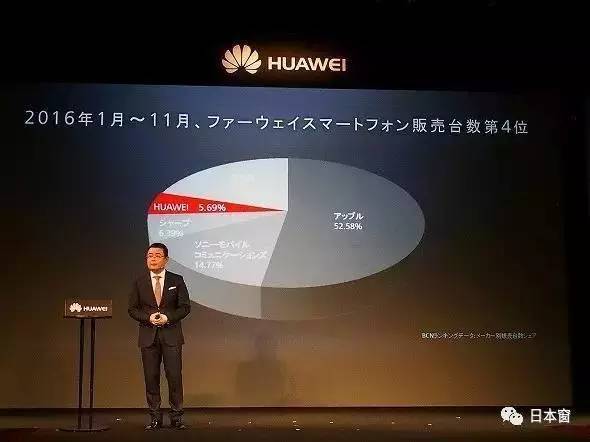 中国人不抢马桶盖了，日本人却抢起了华为手机！