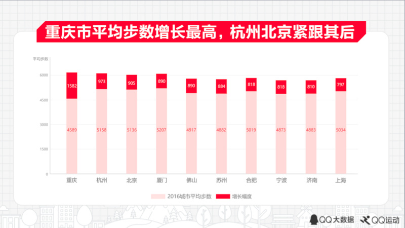 中国27岁人口_中国现代27岁裹脚女(3)