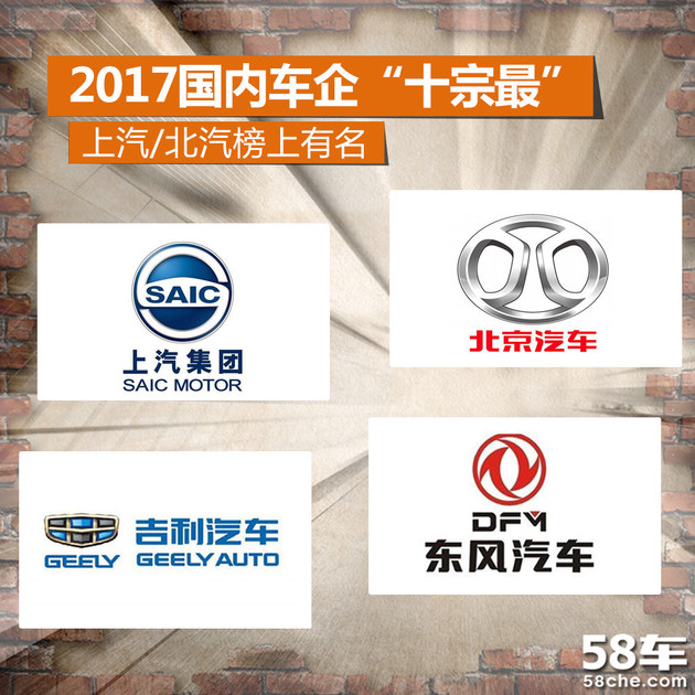 2017国内车企“十宗最”上汽/北汽榜上有名