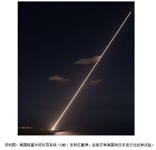 重磅!中国成功进行陆基中段反导拦截技术试验