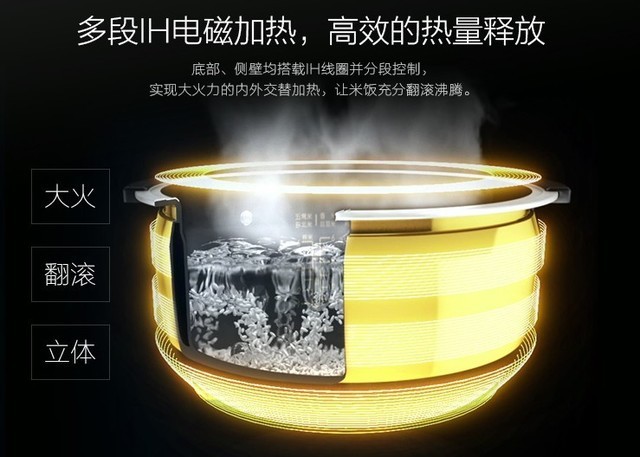 提高生活品质从“心”开始 这些家电少不了 