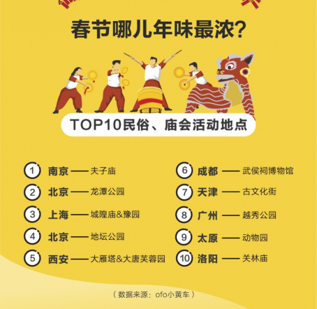 扬州市人口预期寿命_全国总人口控制在13.9亿以内 人均预期寿命74.5岁 -扬州日(3)