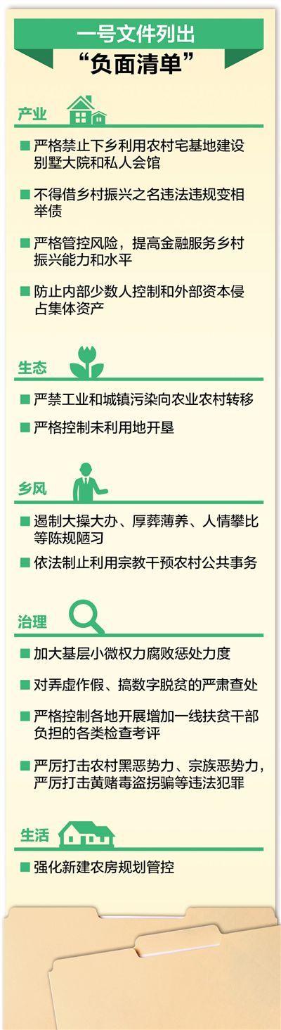 制图：张芳曼