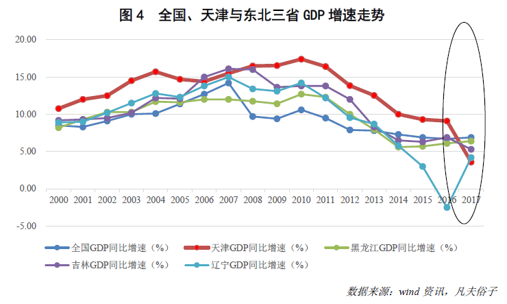 英国 唯gdp_英国国旗(2)