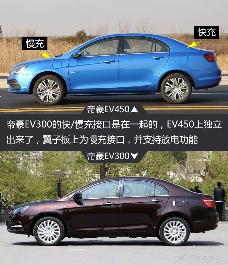 试驾吉利帝豪ev450 | 打响国内紧凑型车400km续航第一枪!
