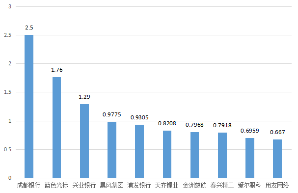 693F1D76241F9CD87AE94EFE00F85678A60FF297_size4_w607_h393.png