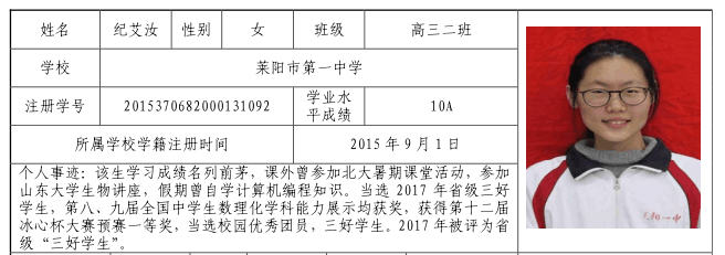 烟台8名学生获评省级优秀学生 取得高考保送资格 手机凤凰网