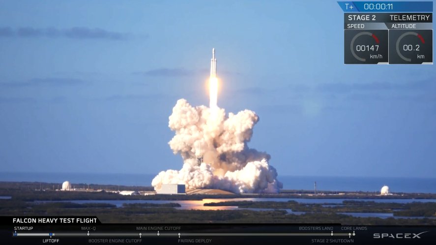 【早报】SpaceX 猎鹰重型火箭成功发射\/苹果将在乌兰察布建第二个数据中心\/美团领投摩拜 E 轮融资