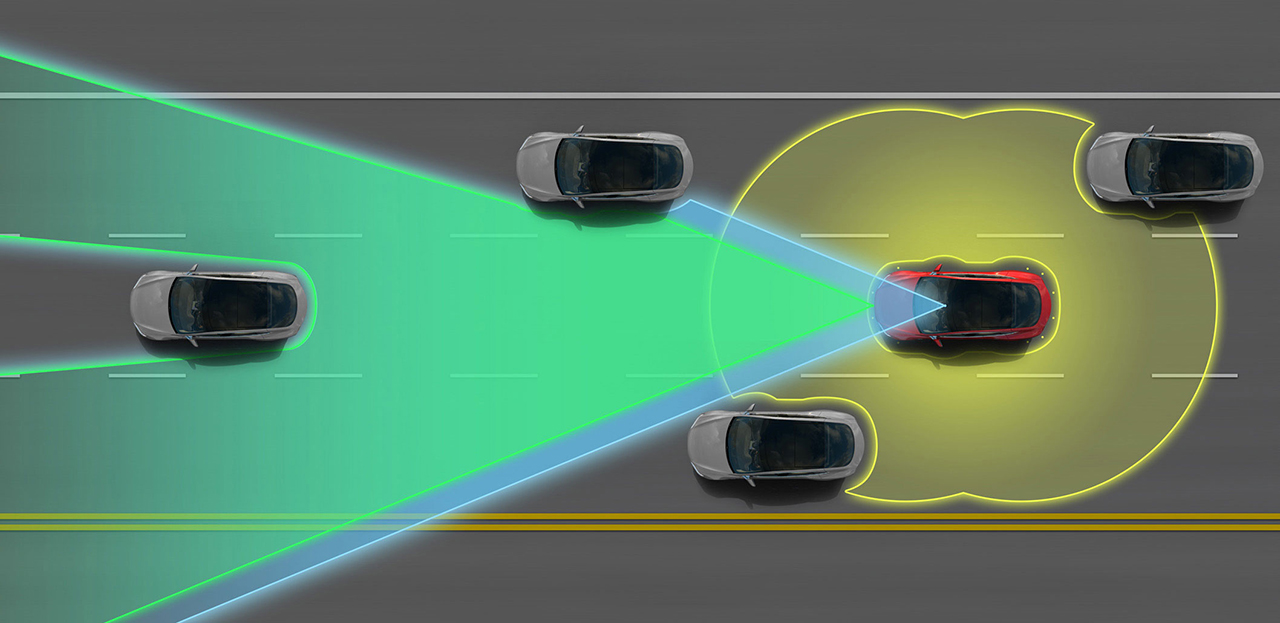 首个自动驾驶交规制定，智能汽车离我们还有多远？