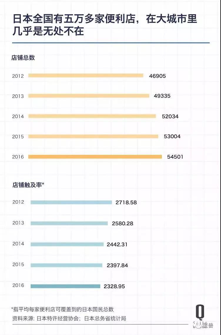 2000年的出生人口数量_去年我国出生人口为2000年以来历史第二高值“全面两