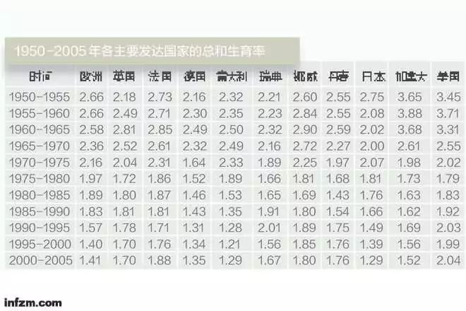 中国人口普查年份_第六次全国人口普查 四 -巴南网 巴南数字报(3)