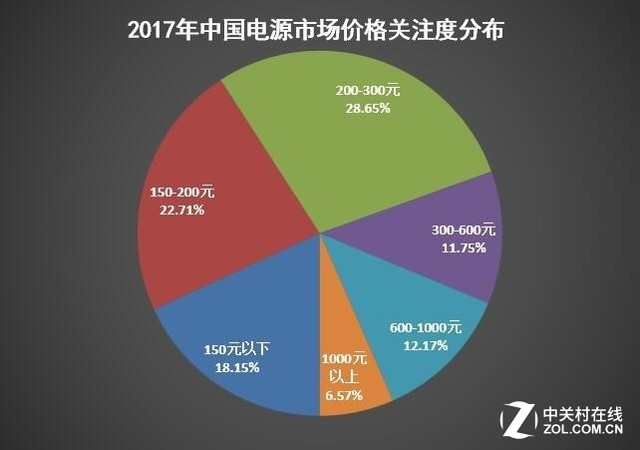 买国外生产的商品gdp算什么_等什么君(3)