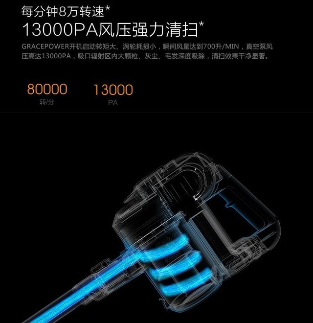高颜值大吸力 国货无线吸尘器竟如此给力 
