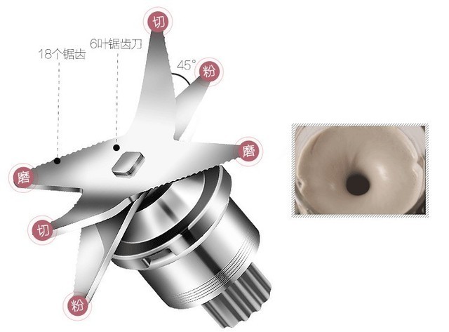 美的破壁料理机 让你的双11生活更精彩！ 