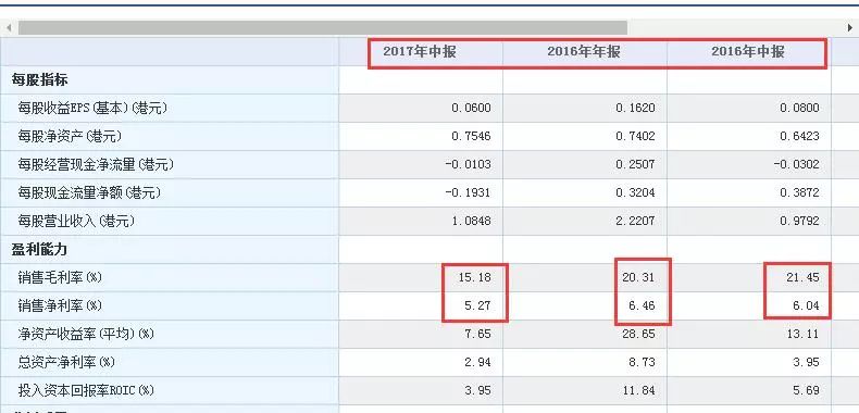 你知道雅迪赞助足球世界杯花了多少钱么？(图4)