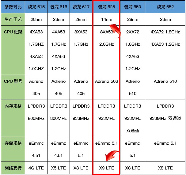 小米5x评测:双摄像千元机闪烁旗舰亮光不发()