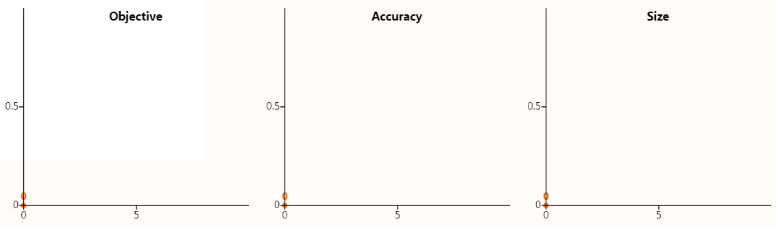 「我想要mac」说的是口红还是电脑?openai 的 ai 可能