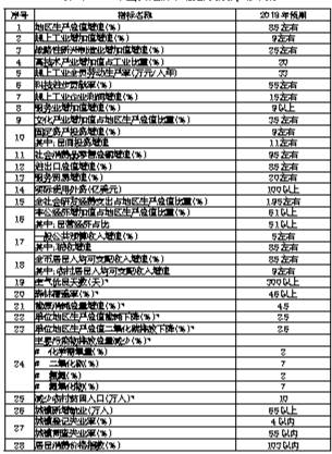 国民经济与社会发展总量指标_头像男生社会