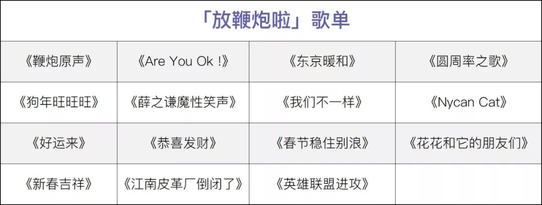 鞭炮 微电影_放鞭炮啦魔性BGM_放鞭炮啦小程序