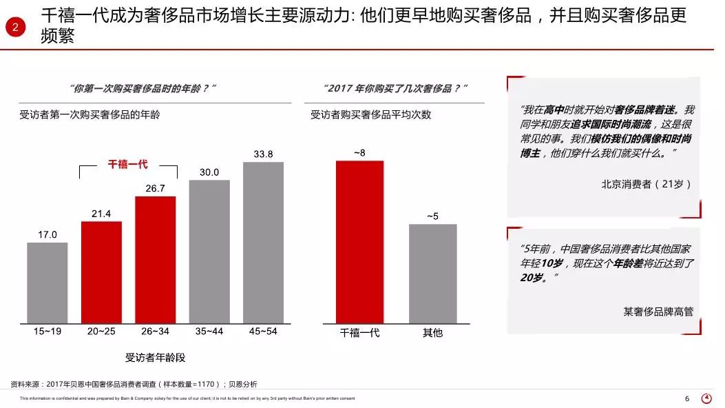 聚焦中国低龄人口_社会文化类图书 文化类书籍推荐 社会学 新闻出版 图书馆学