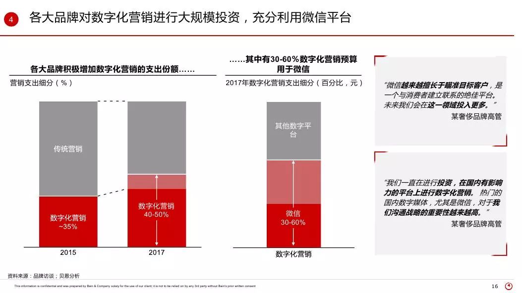 消费者人口特征_...(如地理区域、人口统计领域、媒体受众、产品消费者)内的(2)