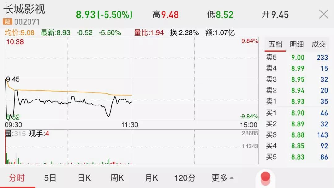 突生变故,这个明星家族7.6亿的买卖黄了!