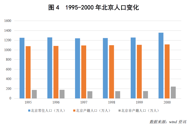 安宁gdp_安宁市要大变样了,未来的安宁不可限量 昆明14区县第一季度GDP数据出炉,安宁竟然......