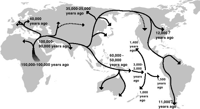 霸国人口_人口普查(2)