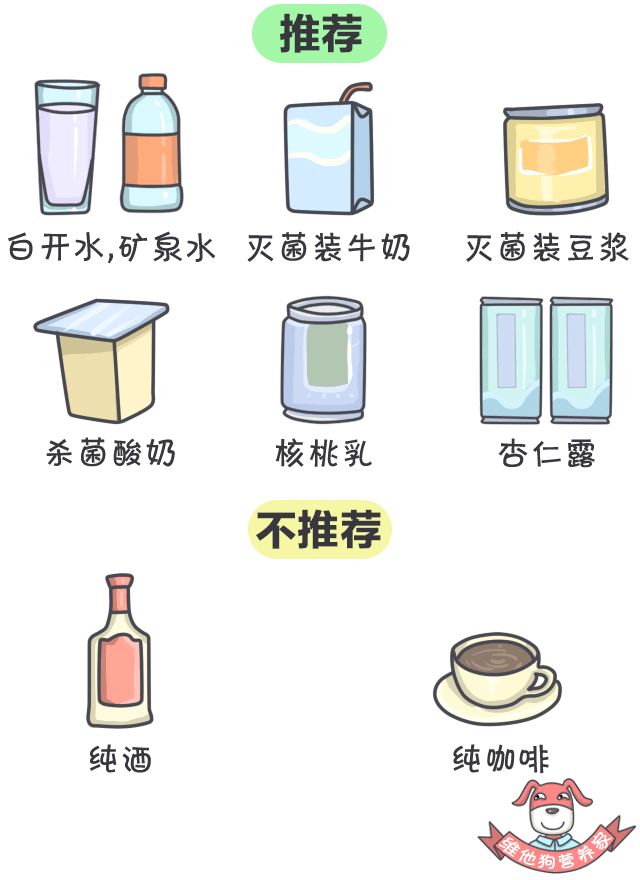ڼƻУʳƷ嵥һõϣ