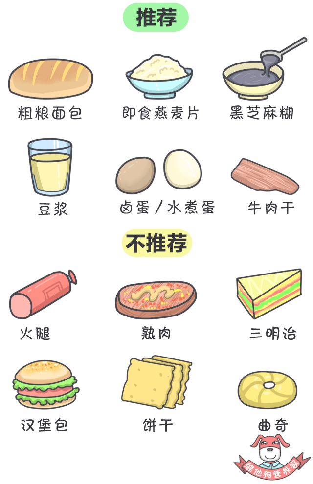 ڼƻУʳƷ嵥һõϣ