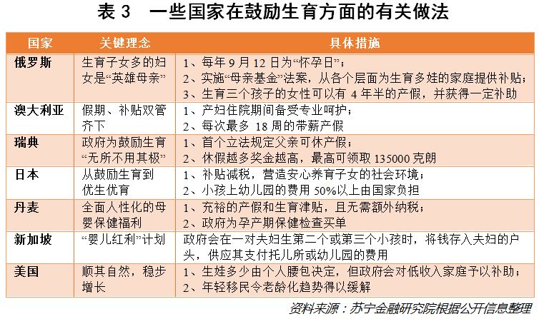 流动人口生育第一胎_本月起流动人口第一胎生育证可在居住地办理