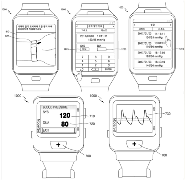 三星手表新专利曝光：可测量血压