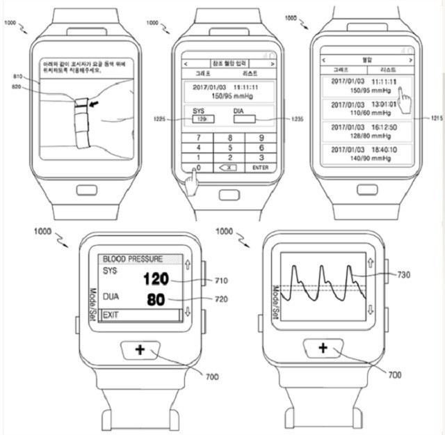 电话手表测血压原理