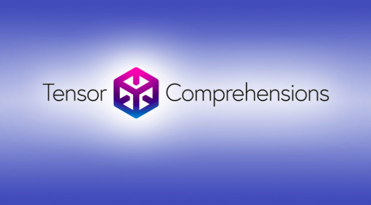 FAIR开源Tensor Comprehensions，让机器学习与数学运算高性能衔接