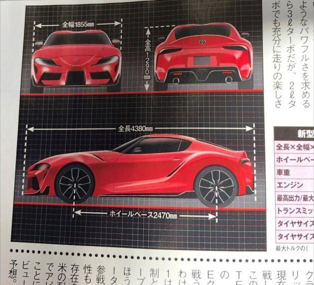 丰田新一代Supra造型曝光 吸取F1设计