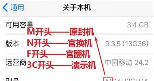 过年买二手机遭溺水 今天告诉你破溺诀窍 