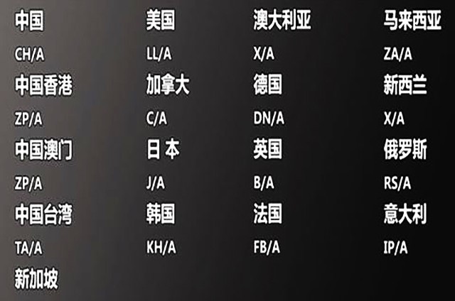 过年买二手机遭溺水 今天告诉你破溺诀窍 