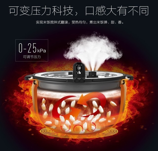 提高生活品质从“心”开始 这些家电少不了