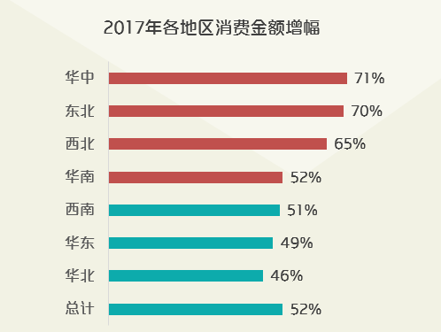 安徽pk吉林gdp_31省份GDP大比拼 总量安徽排名第13 增速排名第6(3)