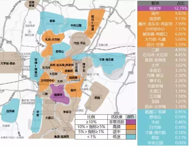 2016年重庆购房者大数据解读:外来客户成都最多_城市