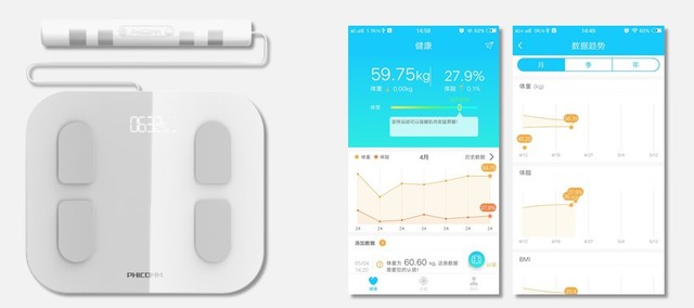 减肥其实并不难 只不过你用对称了么？ 