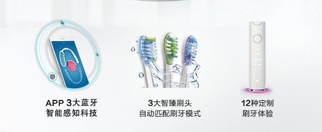 一年一度的剁手节来了 你准备好了没？ 