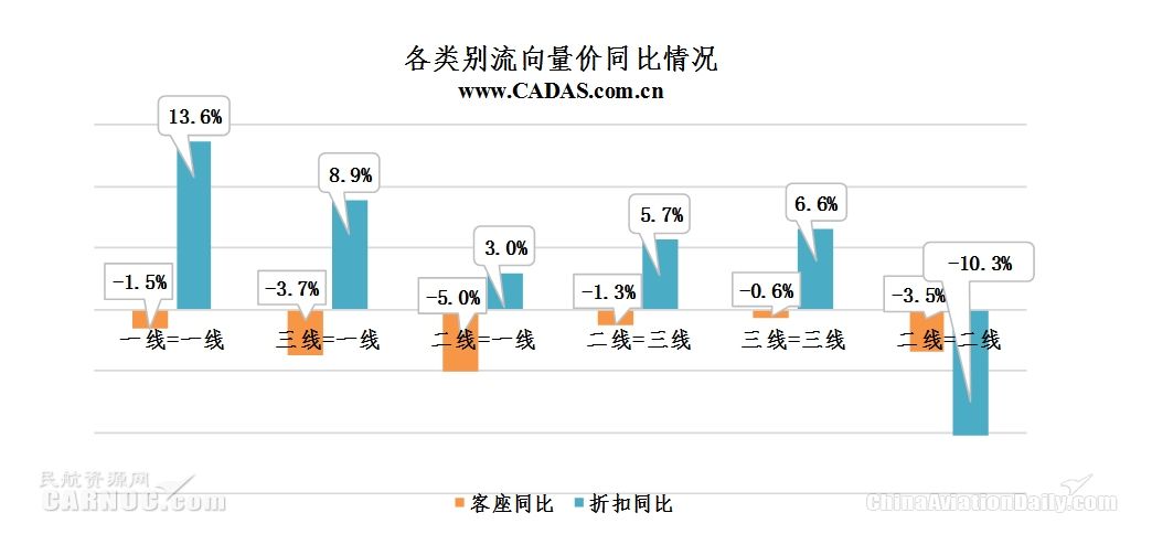 三亚和昆明GDP_上半年三亚GDP逾215亿元(3)