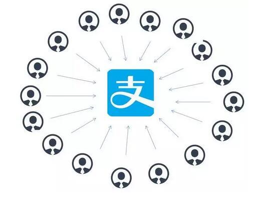 不用了解区块链 5分钟告诉你比特币是什么