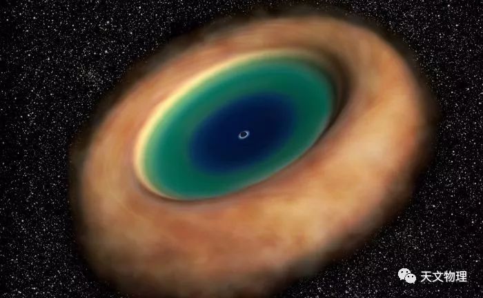 在M77超大质量黑洞周围观察旋转吸积盘