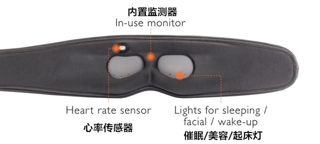 失眠救星！黑科技眼罩能催眠还能美容 