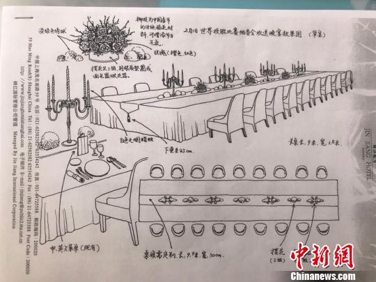 郭予文设计的欢送晚宴效果图。　王子涛 摄