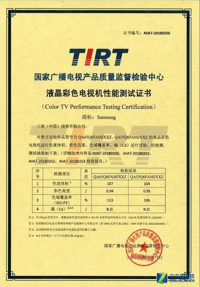 新品Q6F抄底最佳时机 三星家电节开启新春欢购 